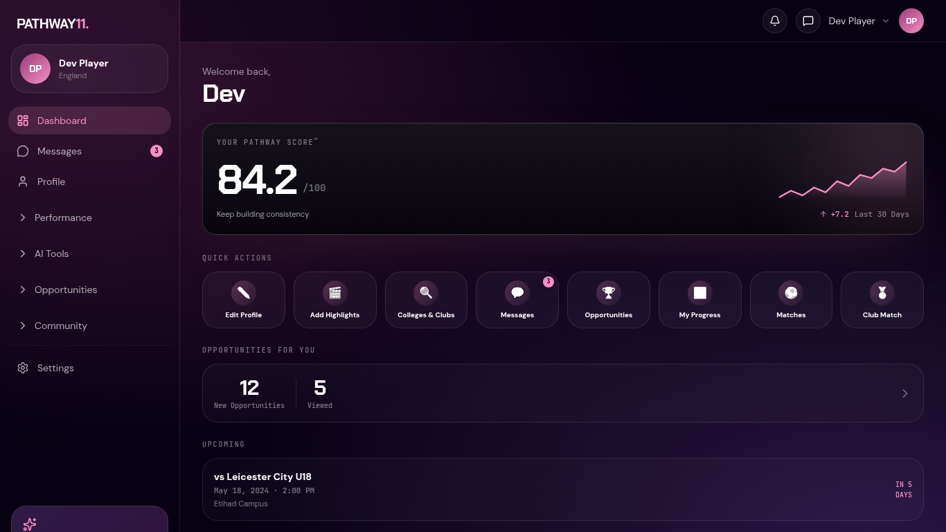 Pathway11 player dashboard